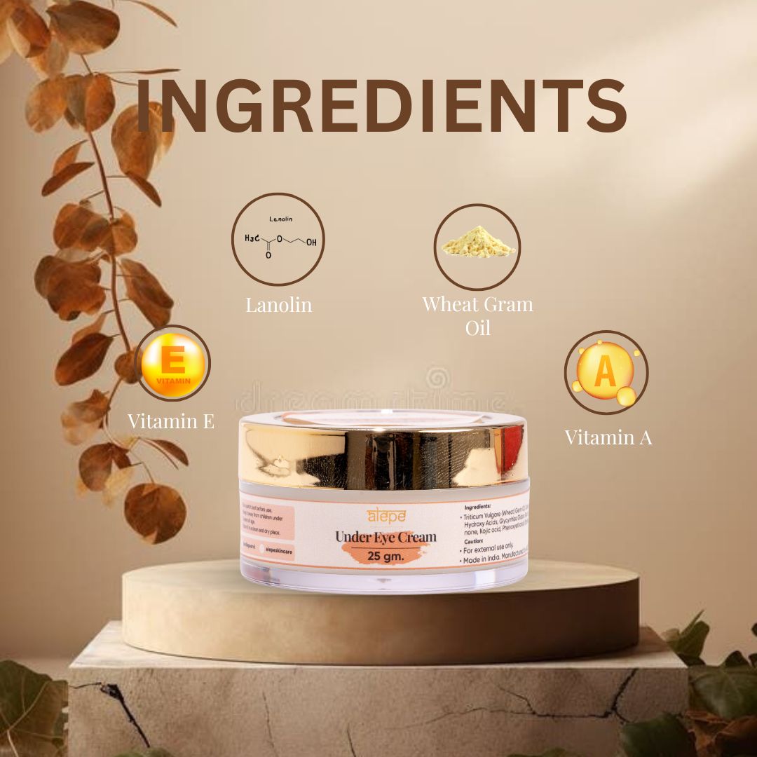 Ingredients for Under Eye Cream